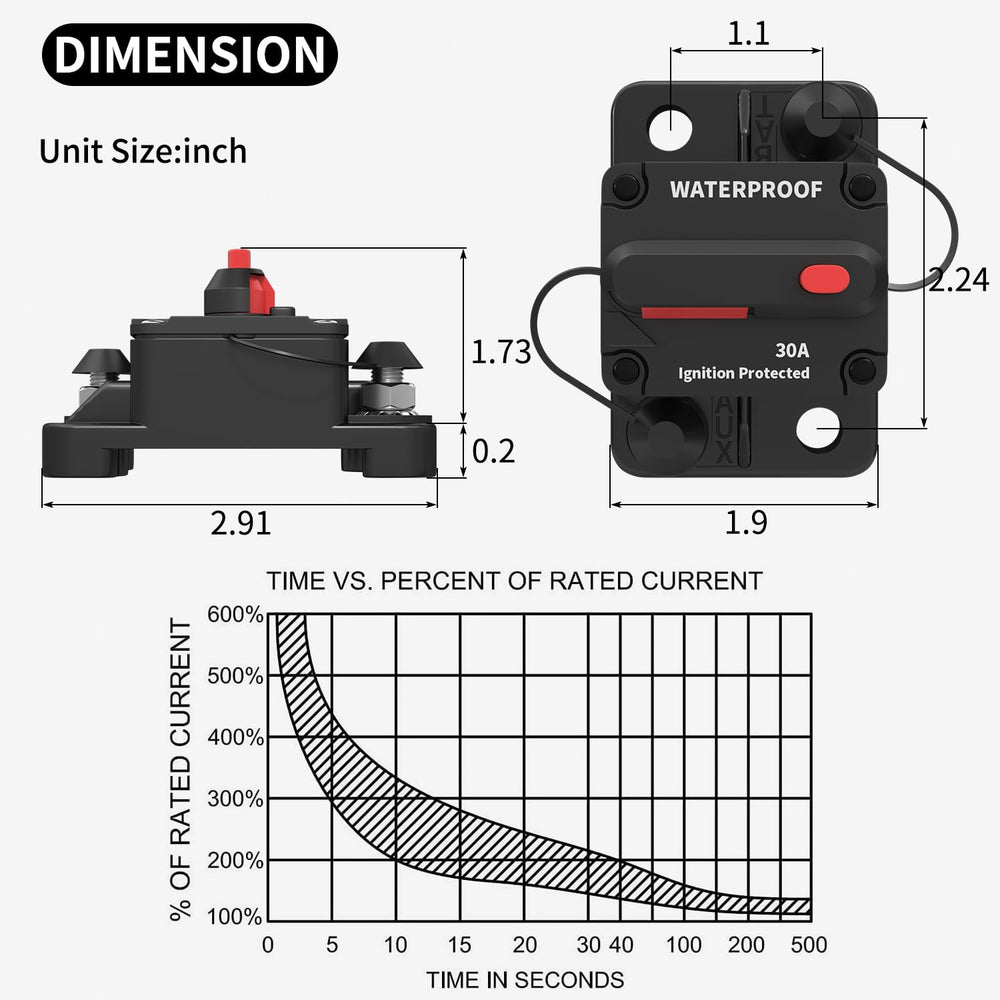 DaierTek waterproof 12V circuit breaker suitable for boat electrical systems