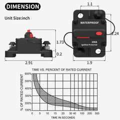 DAIERTEK waterproof marine breaker with quick reset for reliable protection