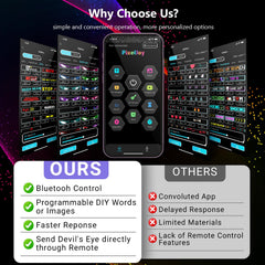 Dalattin Devil Eyes Light shows 16 million color palette and dynamic effects