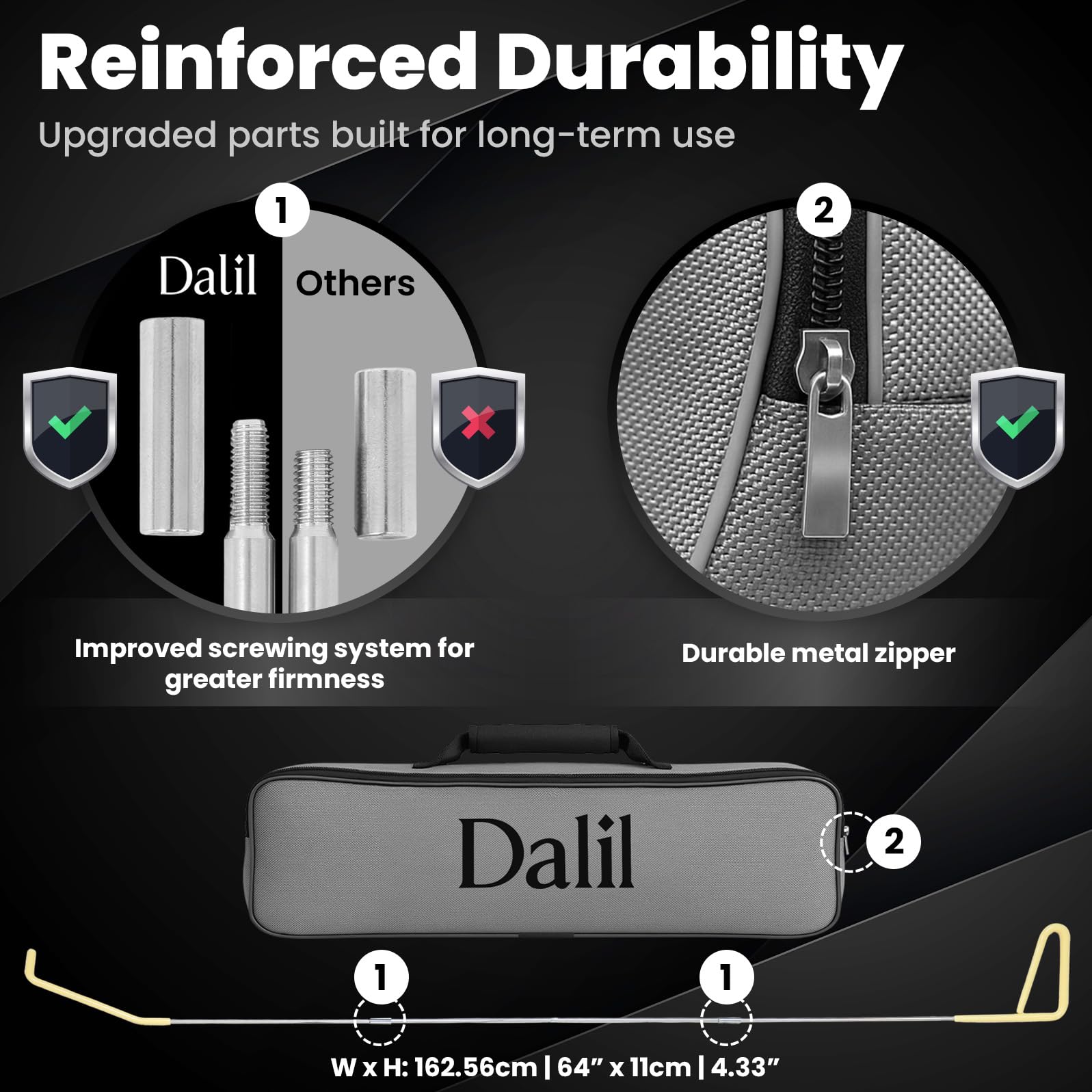 Dalíl emergency tools layout showcasing comprehensive toolkit for road safety