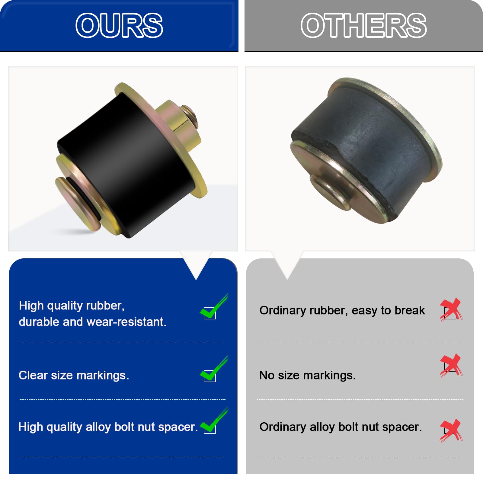 Daptemn plug set covers a wide hole range for various automotive applications.