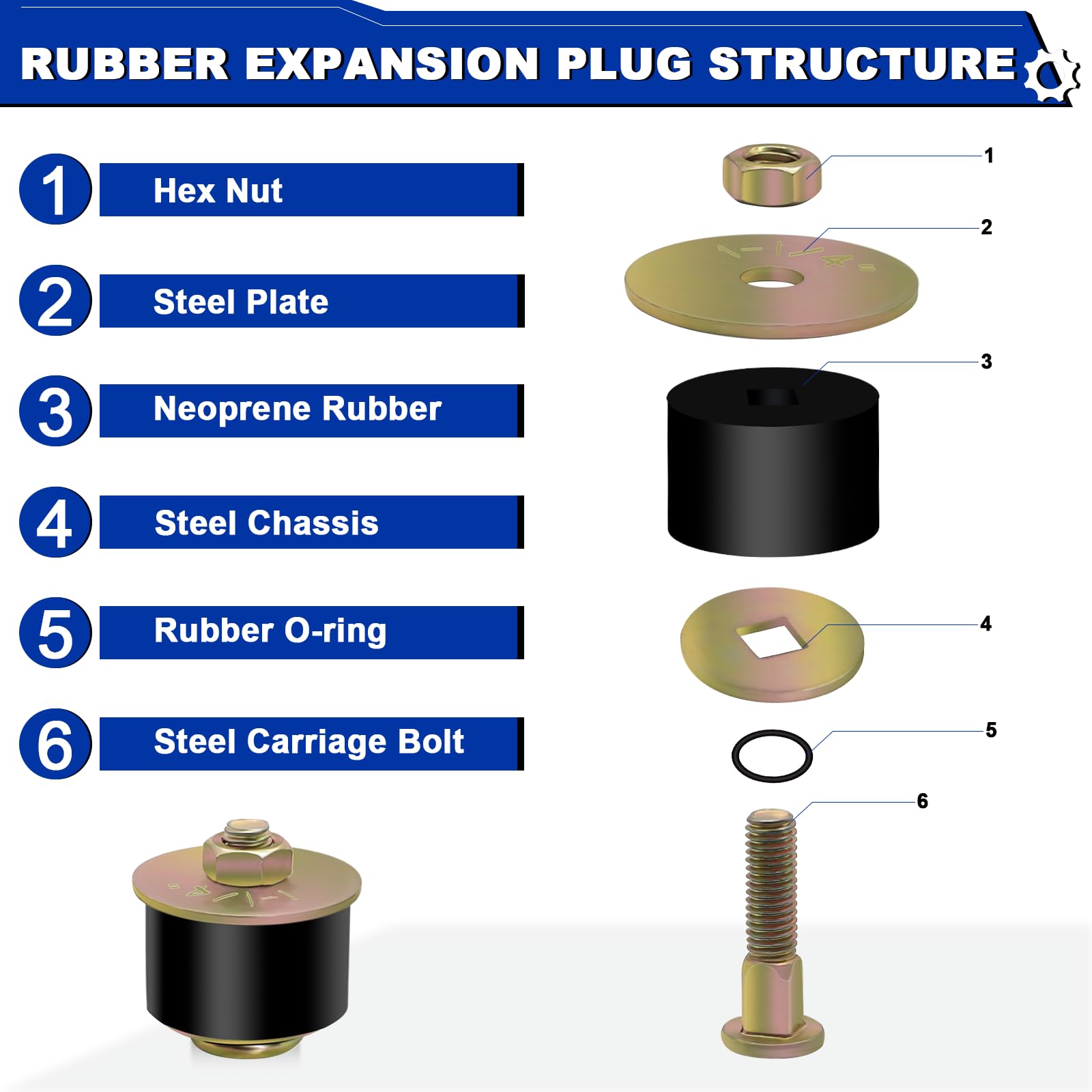 Daptemn freeze plug kit demonstrates reliable installation with included hardware.