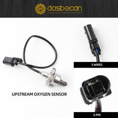 Dasbecan oxygen sensor compatibility for Kia Sorento 2.4 and related models.