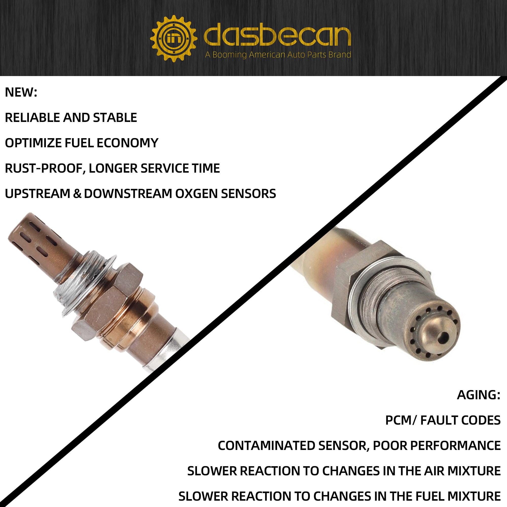 Cross-reference part numbers for Denso, Mando, and NTK sensors in the kit.