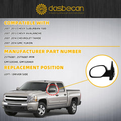 Dasbecan manual folding driver side mirror in a compact position