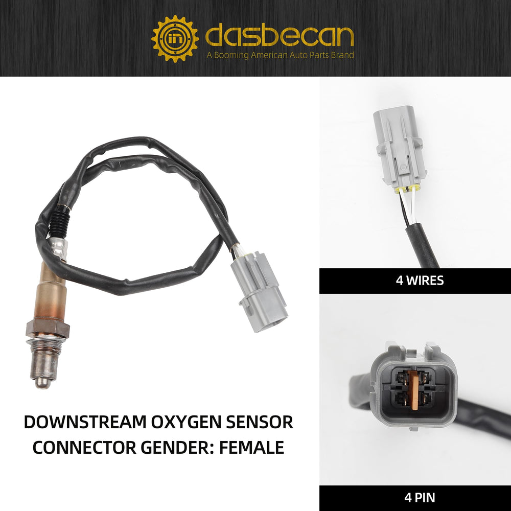 Dasbecan fuel economy potential with precise exhaust sensing