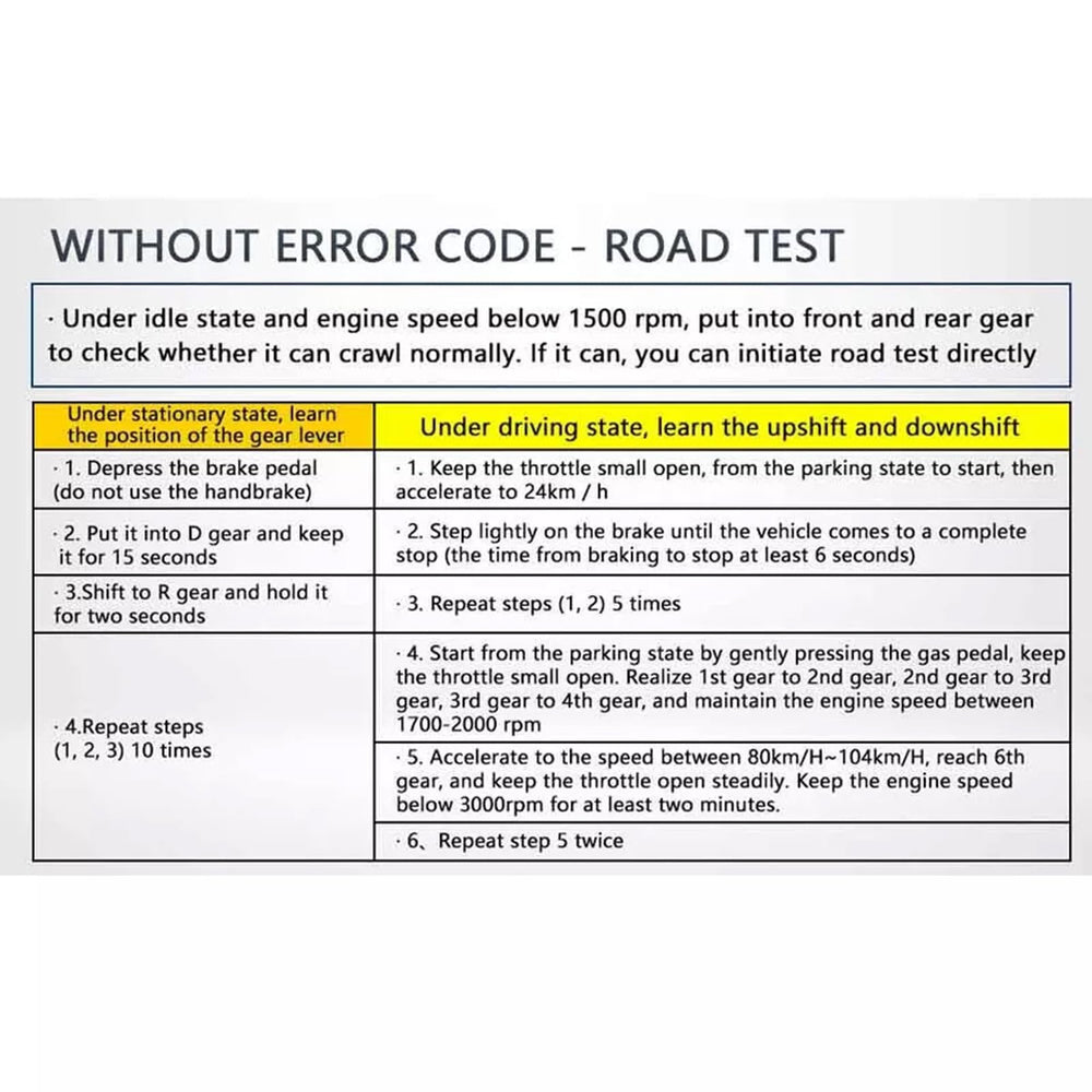 Dasbecan TCM unit during testing—quality control process.