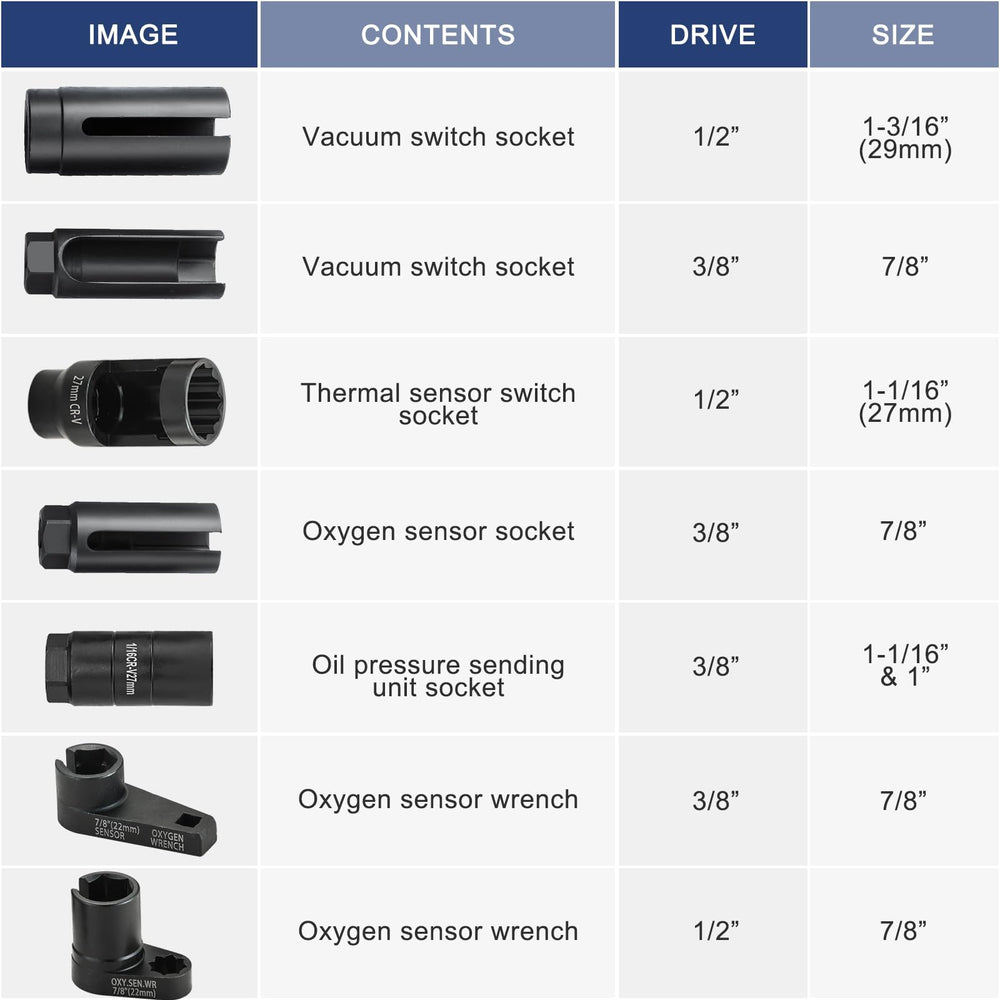 DASBET oxygen sensor remover with low-profile offset design aids access.