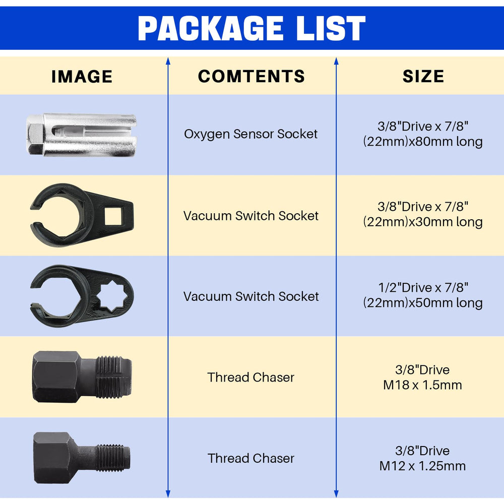 DASBET thread chaser M12x1.25 forged steel durability