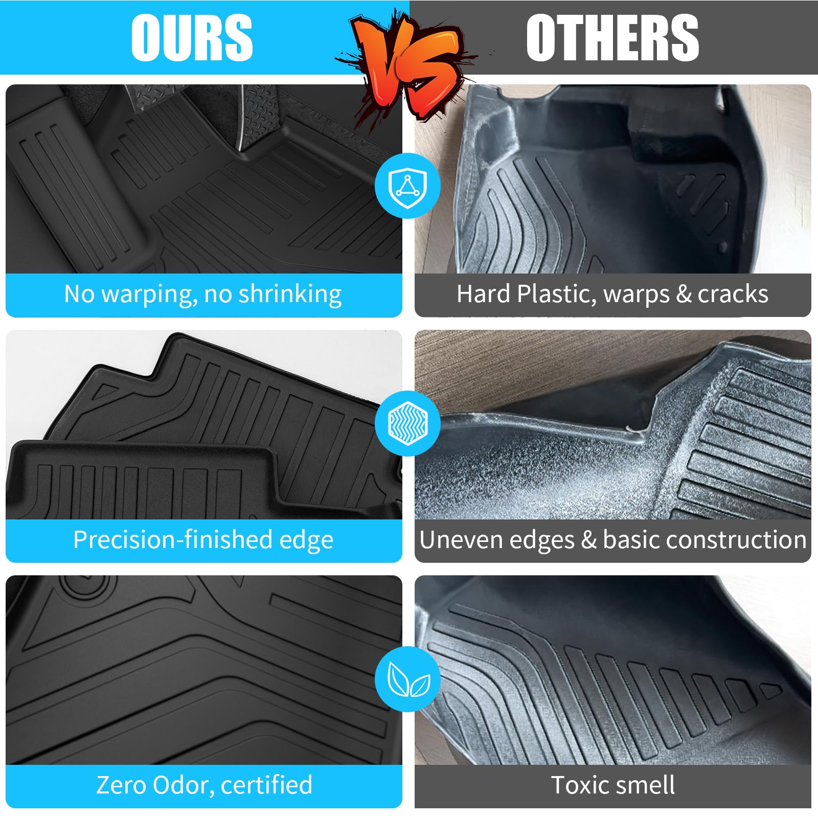 Dattumar Ford Expedition water-resistant cargo liner shields trunk from dirt and moisture.