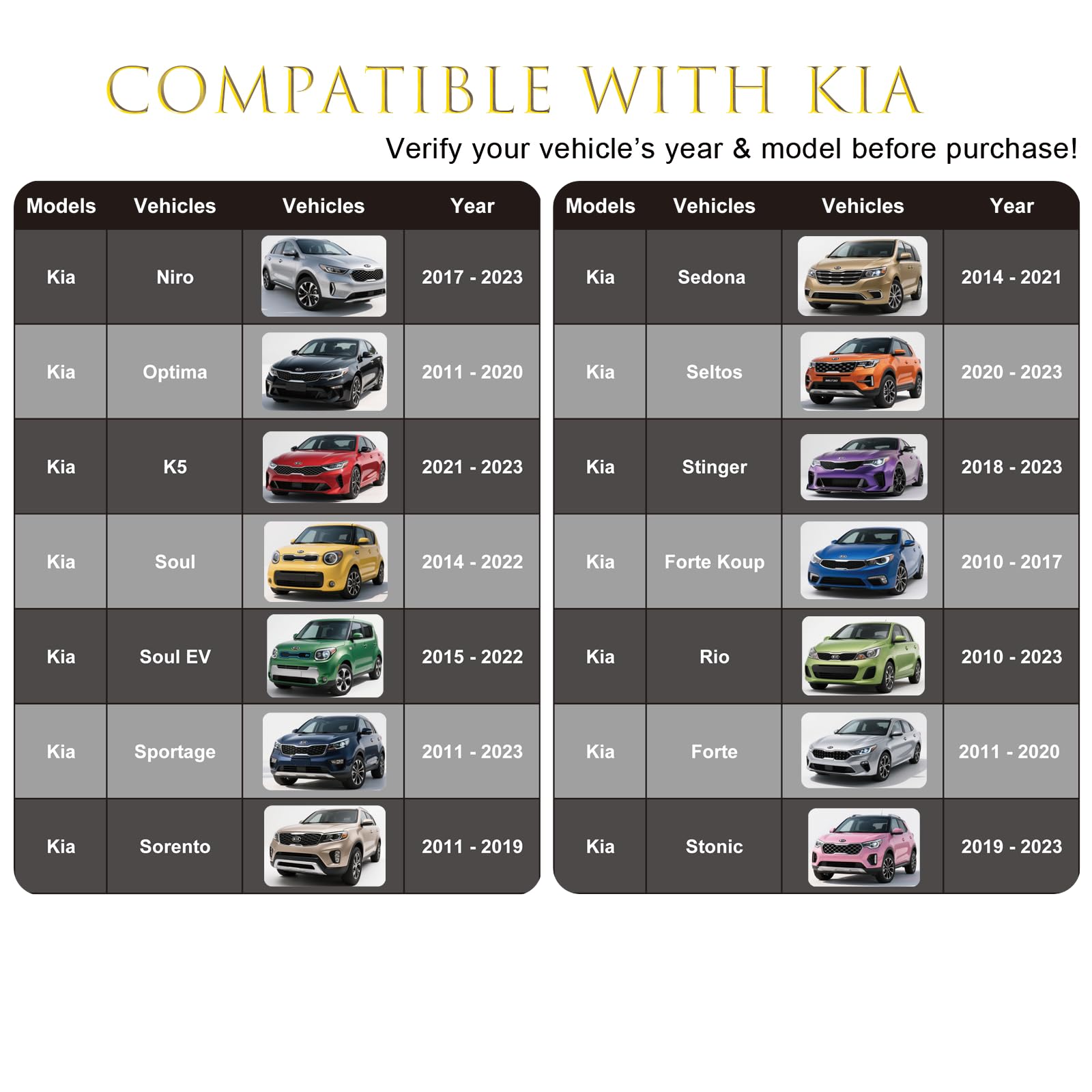 DAUWEIR Kia Sportage rearview mirror close-up with anti-glare coating.