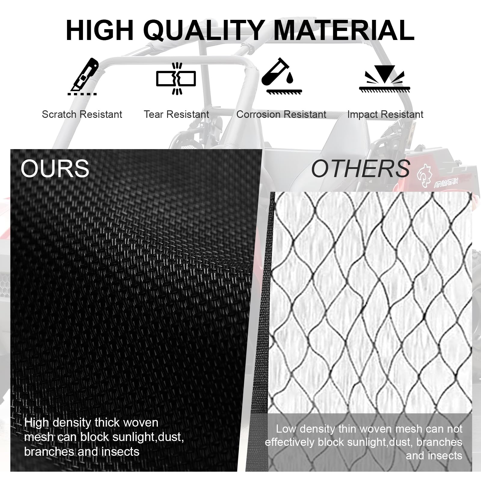 Dawnjaccee rear window net for Turbo R guards against dust and small rocks on a ride