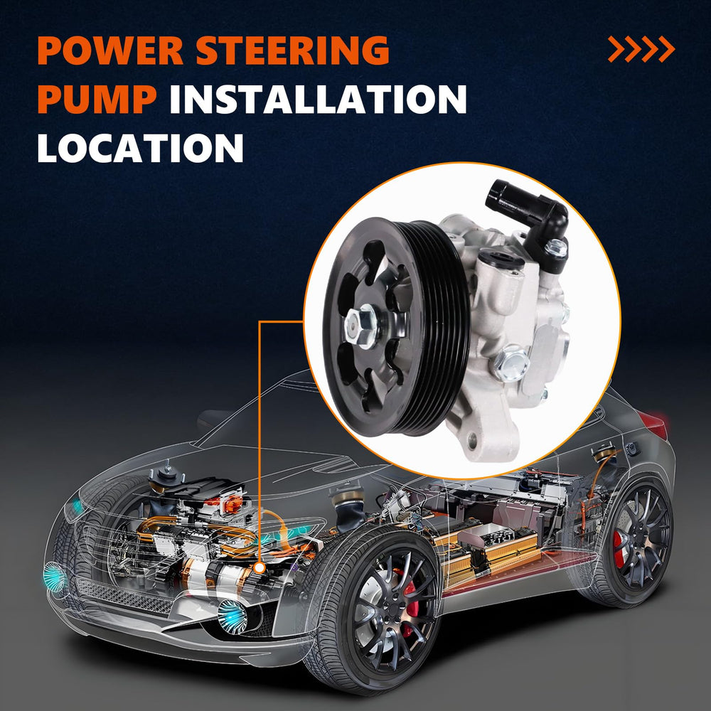 Pulley-integrated Daysyore pump demonstrates reliable steering support.