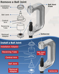 DAYUAN U-joint removal tool for easier disassembly of linkage components