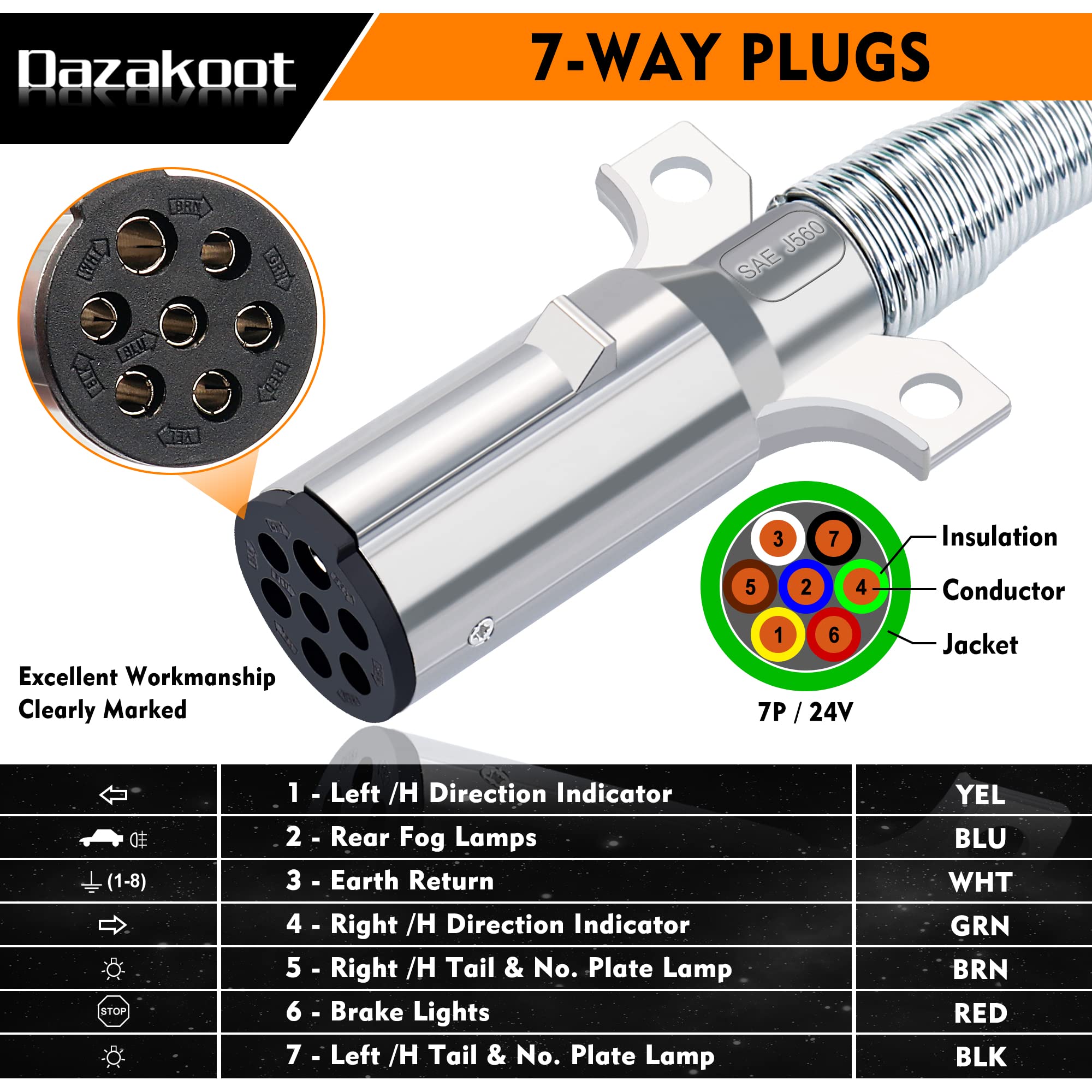Dazakoot ABS trailer cord highlighting rugged durability for outdoor use