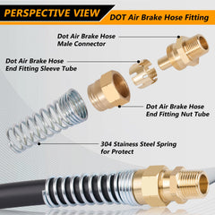 Dazakoot air brake fittings closeup brass highlights durable sealing.