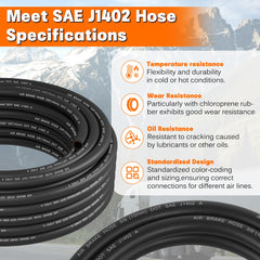 Dazakoot anti kink reinforcement protects hose during routing for reliable airflow