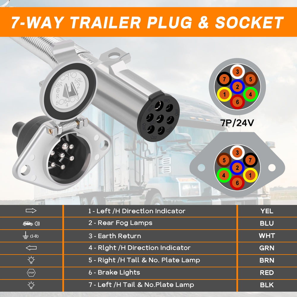 Dazakoot die-cast plug close-up showcasing robust construction.