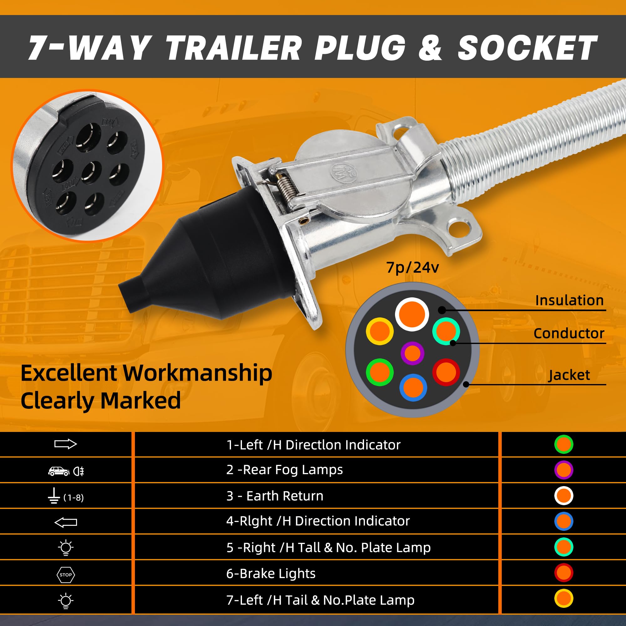 Dazakoot heavy-duty 7-pin trailer wiring for long-lasting performance on demanding hauls