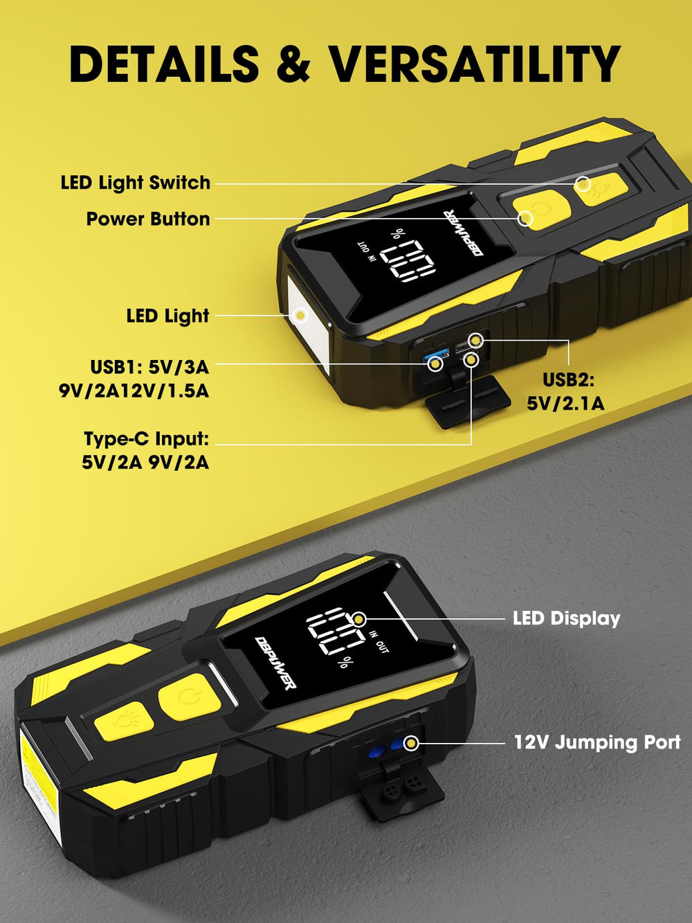 DBPOWER IP65 rating validates rugged outdoor durability.
