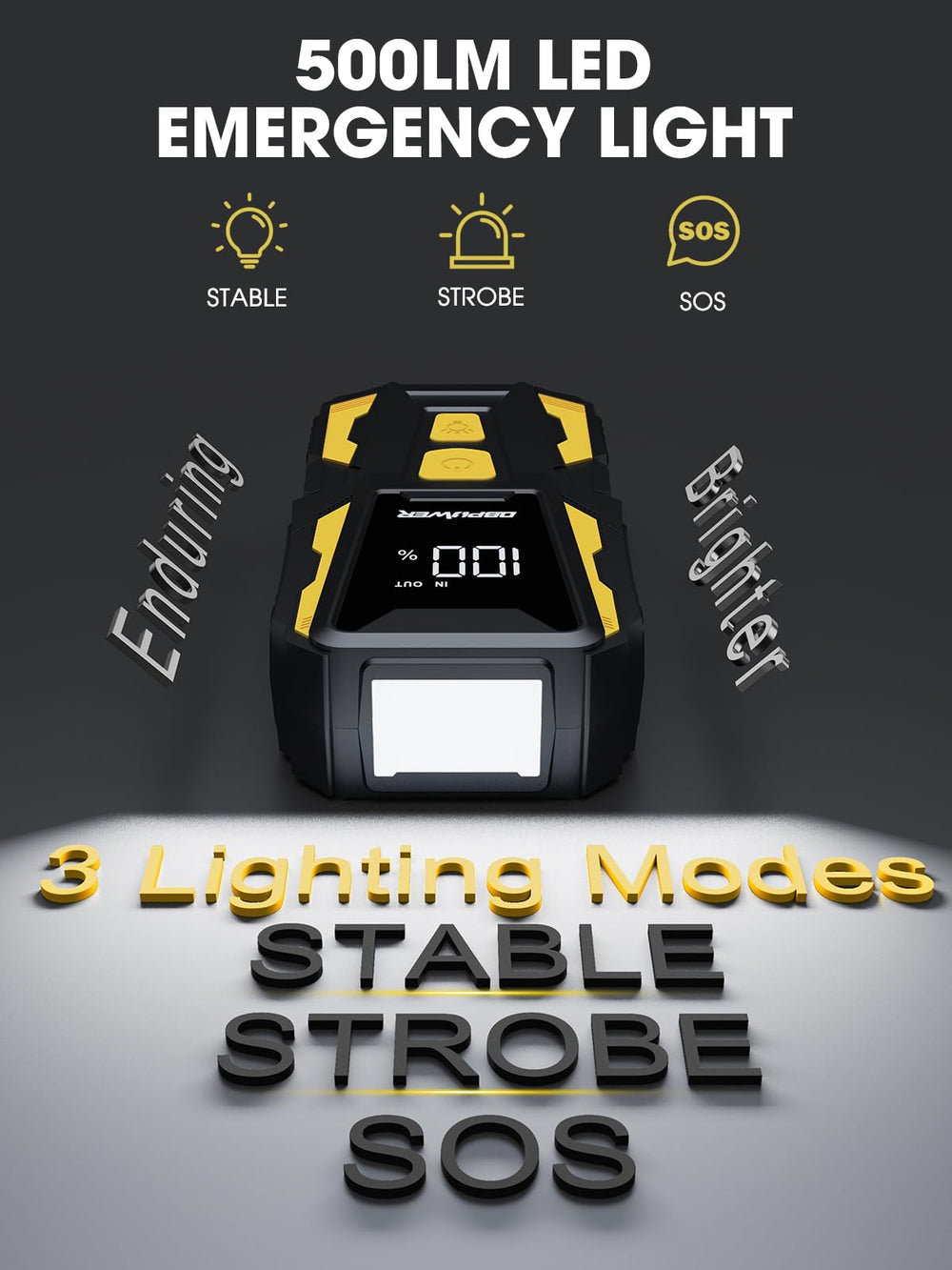 DBPOWER LED flashlight with three modes for emergencies.