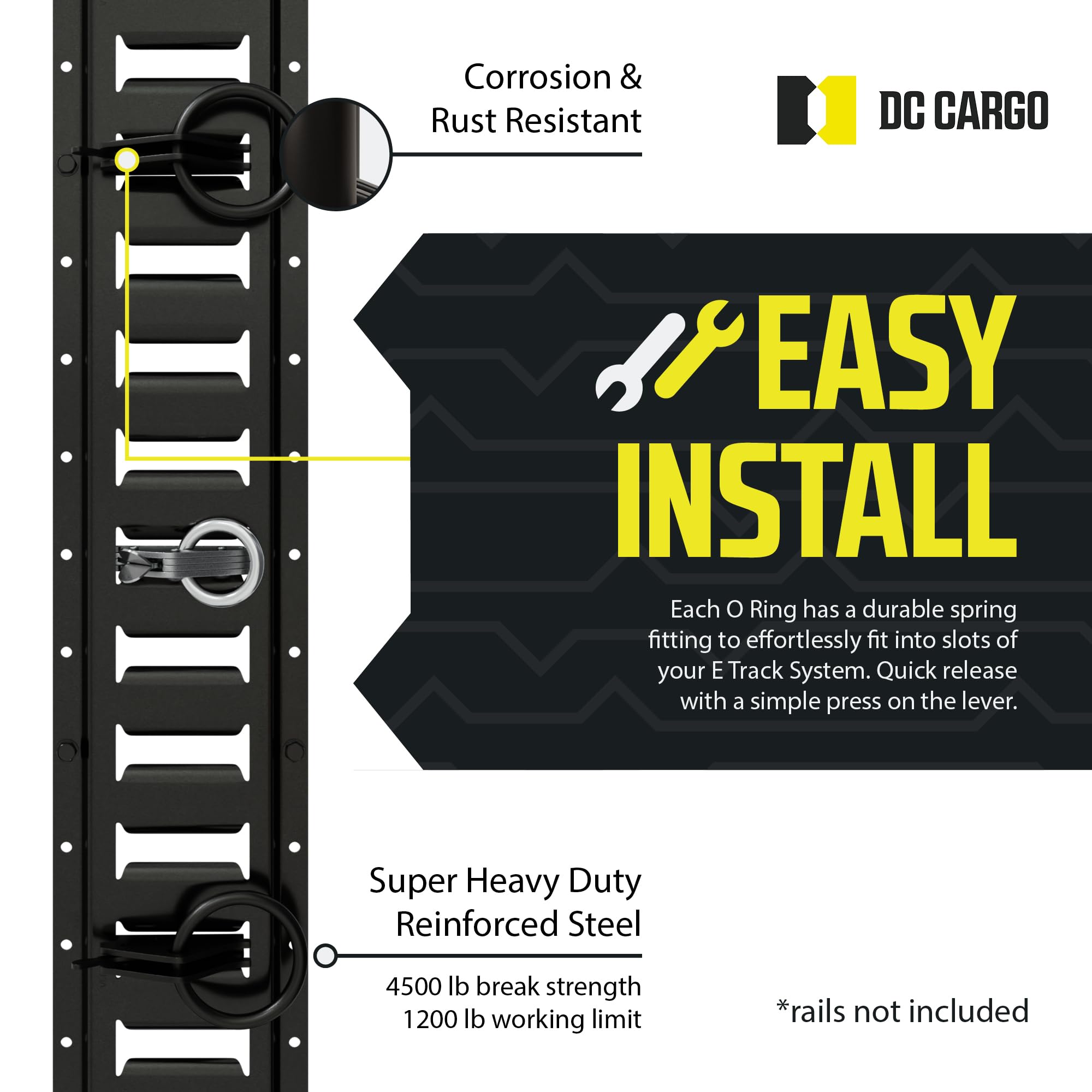 DC Cargo Mall 2-inch inner diameter O-ring provides ample clearance.