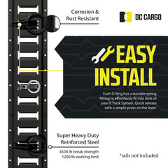 DC Cargo Mall 2-inch inner diameter O-ring provides ample clearance.