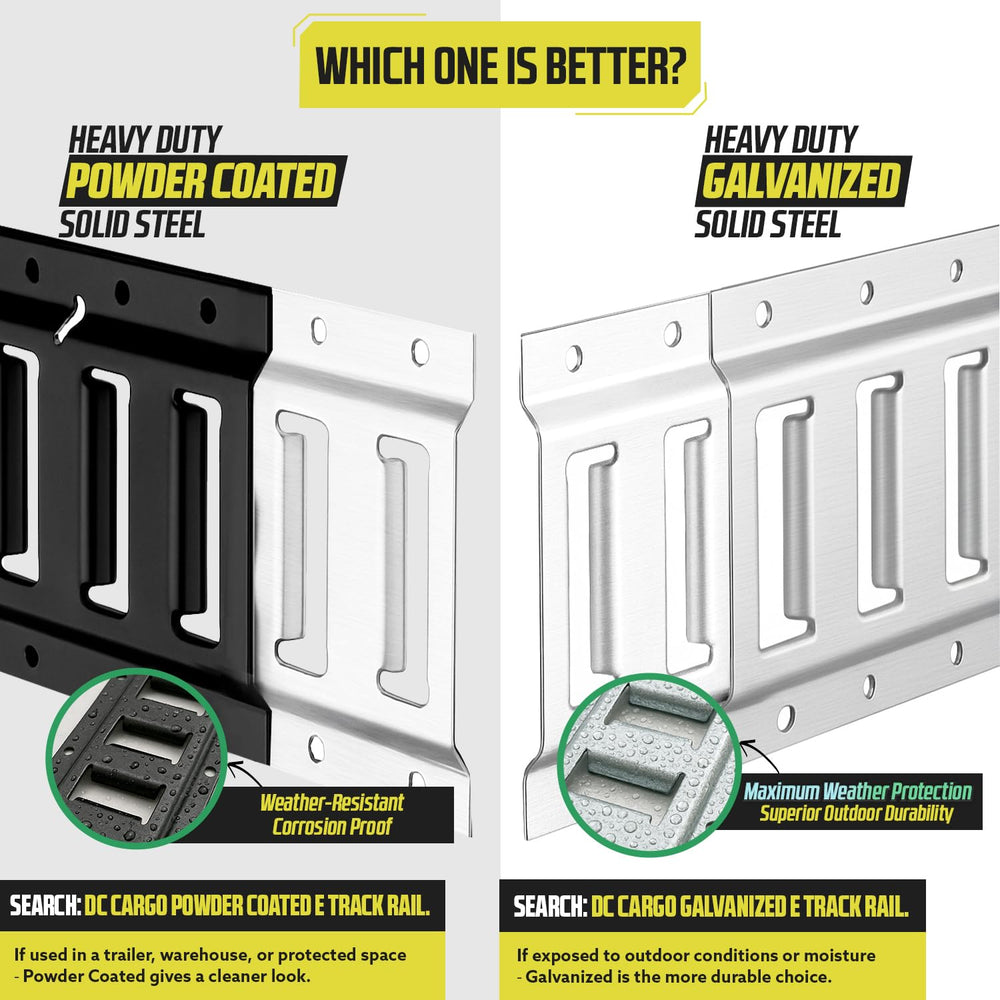 DC Cargo Mall E-Track rail with anchor slots for flexible tie-downs