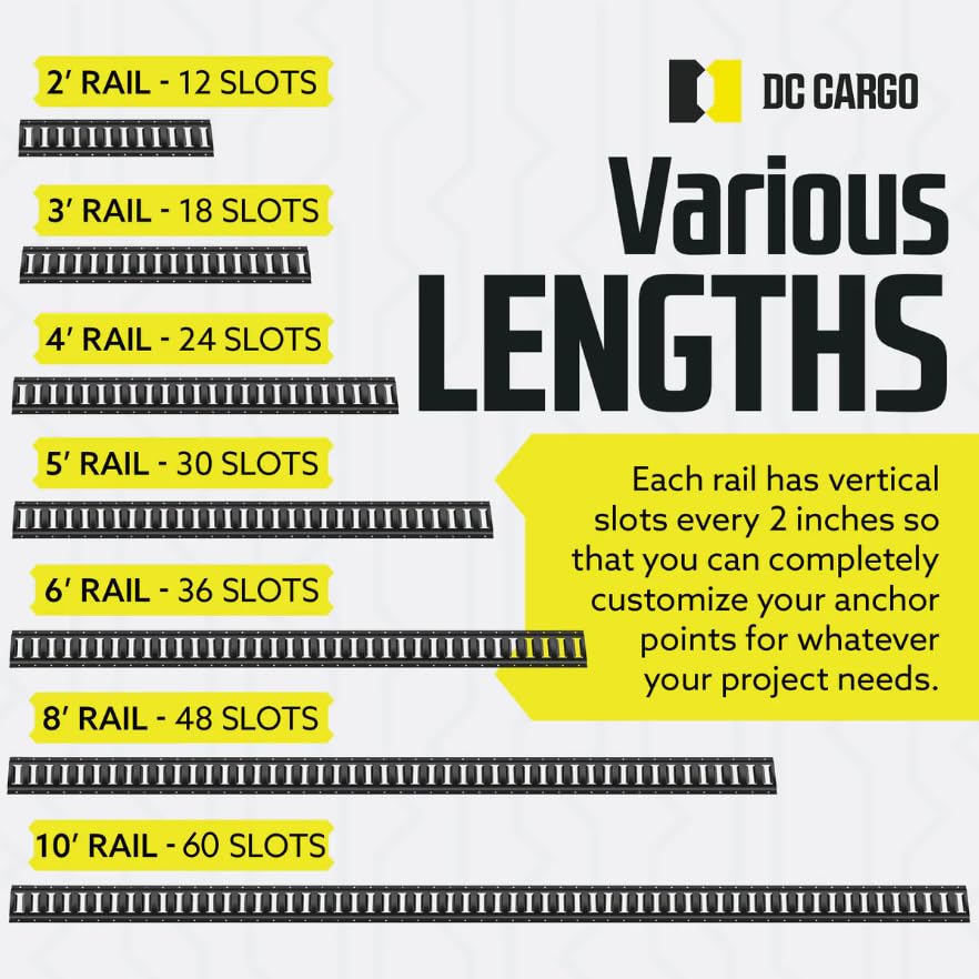 DC Cargo Mall floor or wall mount option for versatile placements