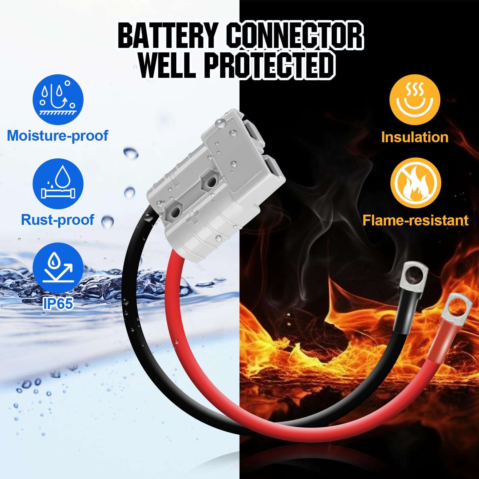 DC HOUSE 12V 50A-rated cable for stable power transfer.