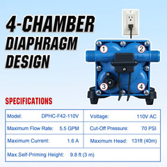 DC HOUSE 42-series diaphragm detail shows robust design.