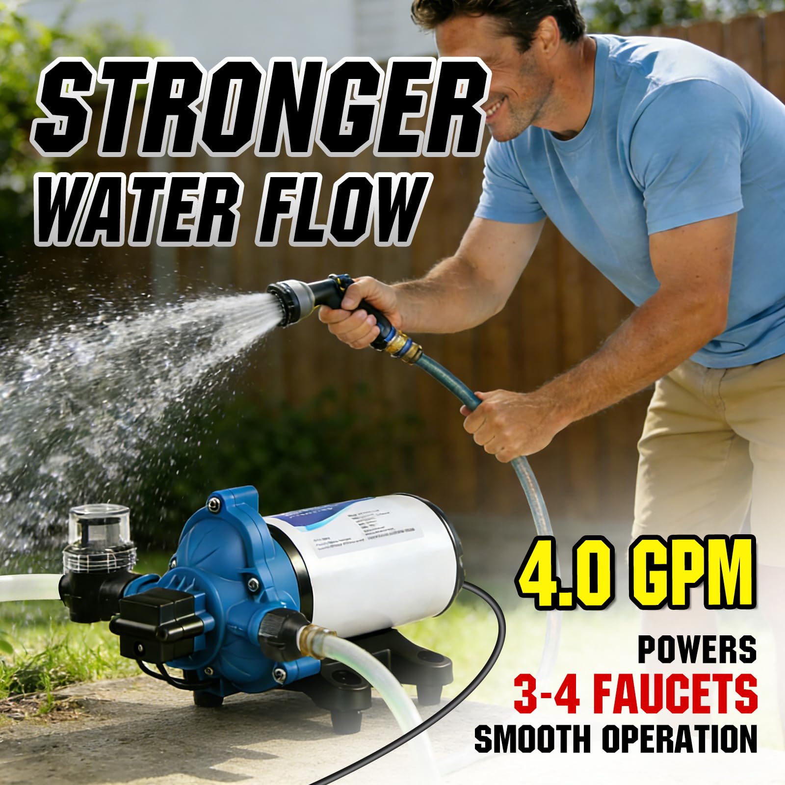 DC HOUSE 4GPM water flow graphic for showers and sinks