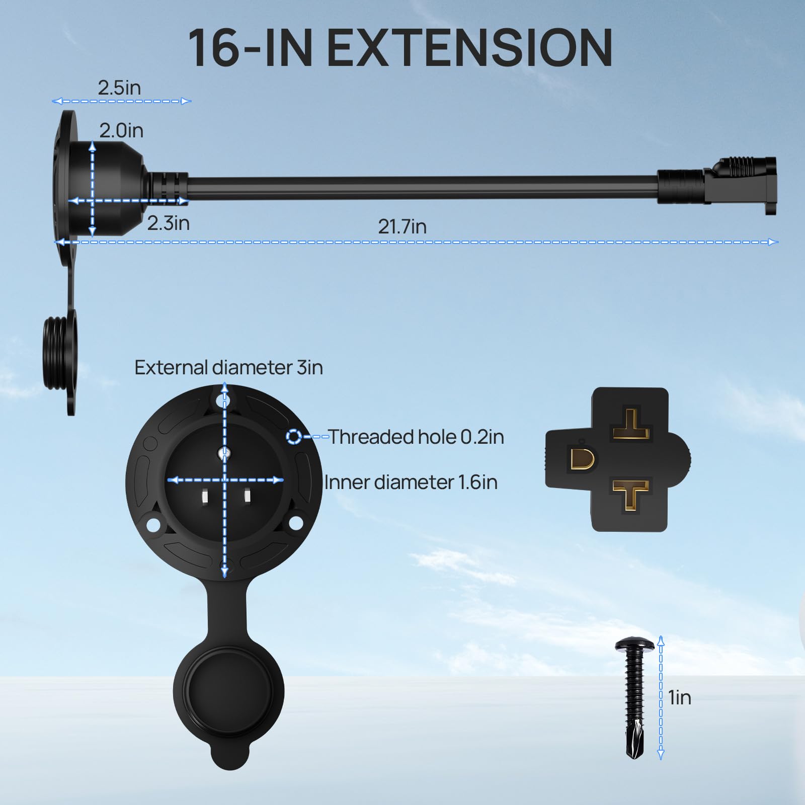DC HOUSE easy-install 2-inch hole prewired for quick setup