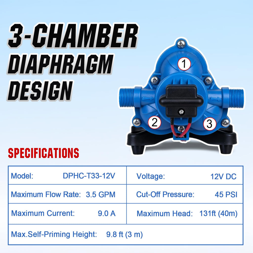 DC HOUSE on-demand pressure switch adjustable for precise RV water flow.