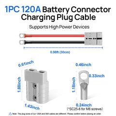 DC HOUSE silicone jacket 0-98ft cable highlights heat resistance up to 200°C
