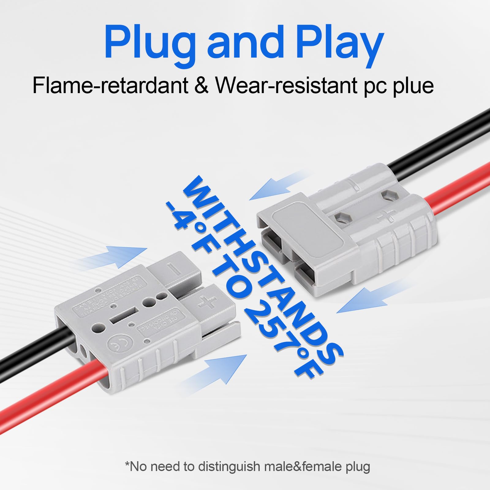 DC HOUSE waterproof battery cable for outdoor charging setups