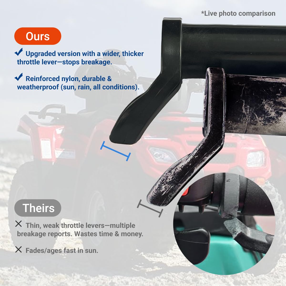DCOMA's UV-resistant plastic construction stands up to sun and weather.