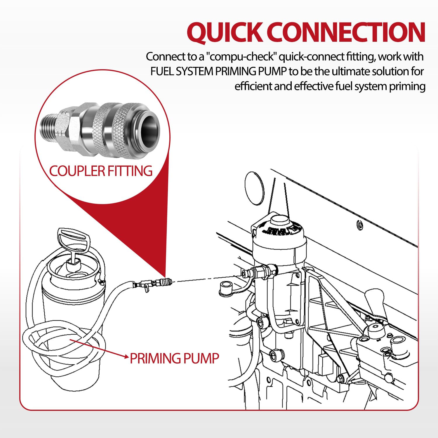 DearChan Cummins priming assembly supports efficient, reliable maintenance.