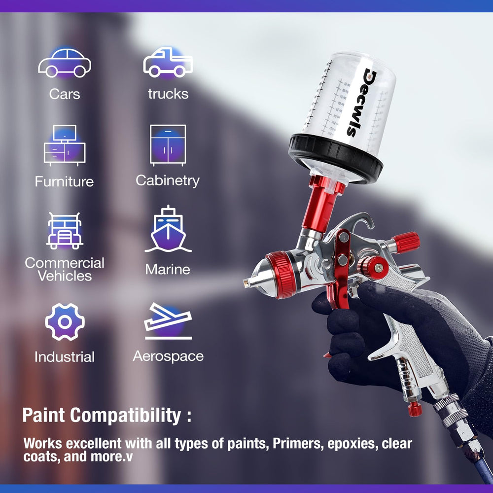 Decwls adapter compatibility note highlights fit with standard spray guns.