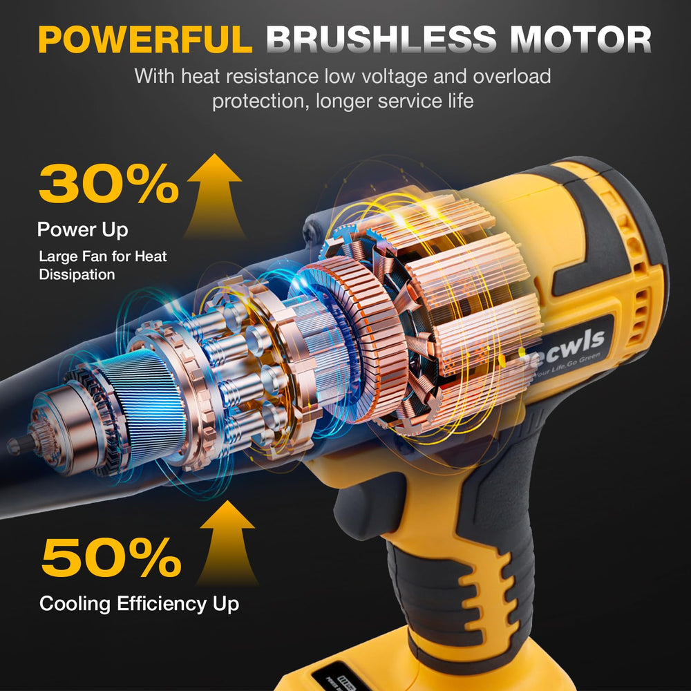 Decwls LED work light illuminates dark work areas.