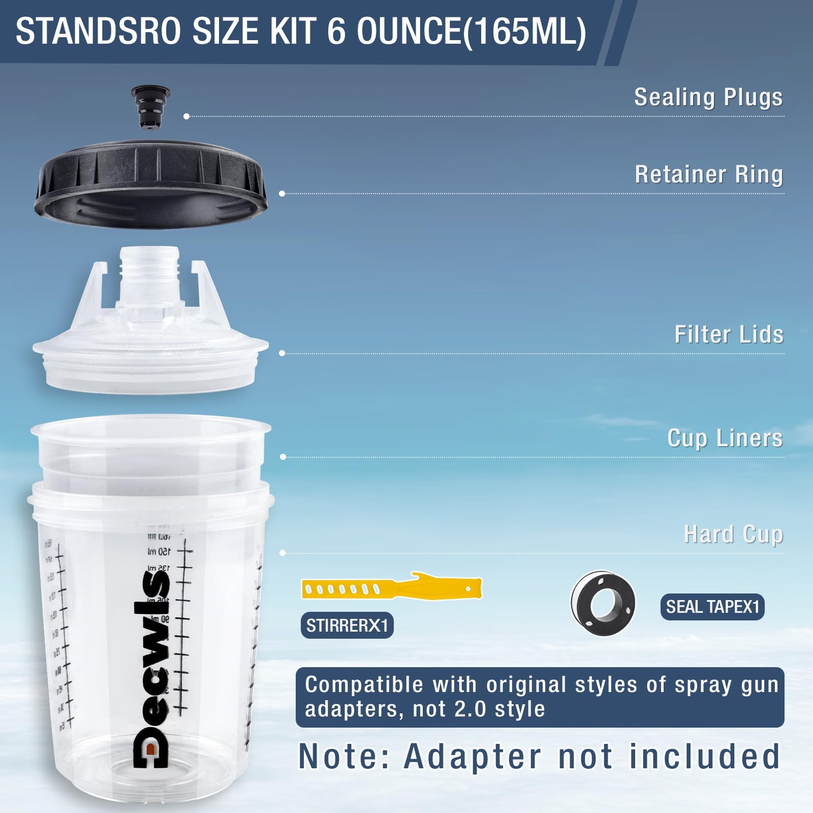 Decwls mini mixing cups with lid assembly showing easy setup and spill prevention.