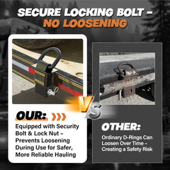DEEAGLE D rings four adjustable holes enable flexible cargo height.