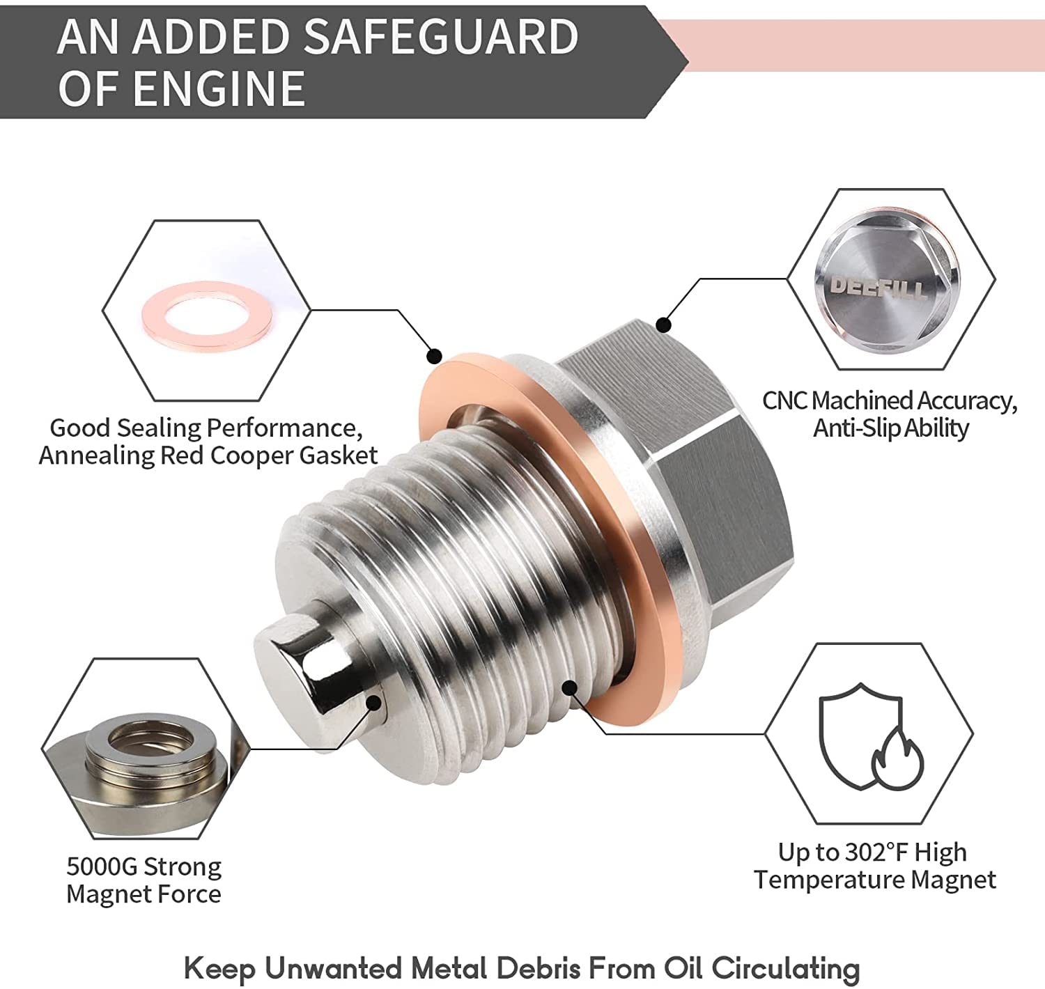 DEEFILL magnet delivers up to 5000 gauss to capture impurities.
