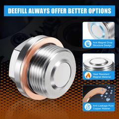 DEEFILL N45 magnet graphic detail highlighting strong attraction for metal shavings
