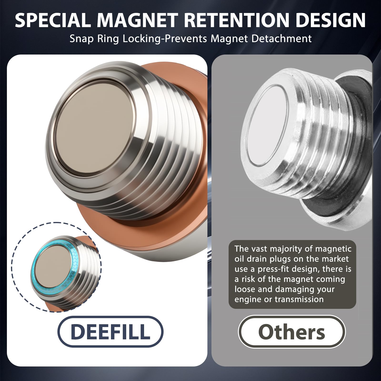 DEEFILL packaging shows contents: two plugs, washers, and hex key.
