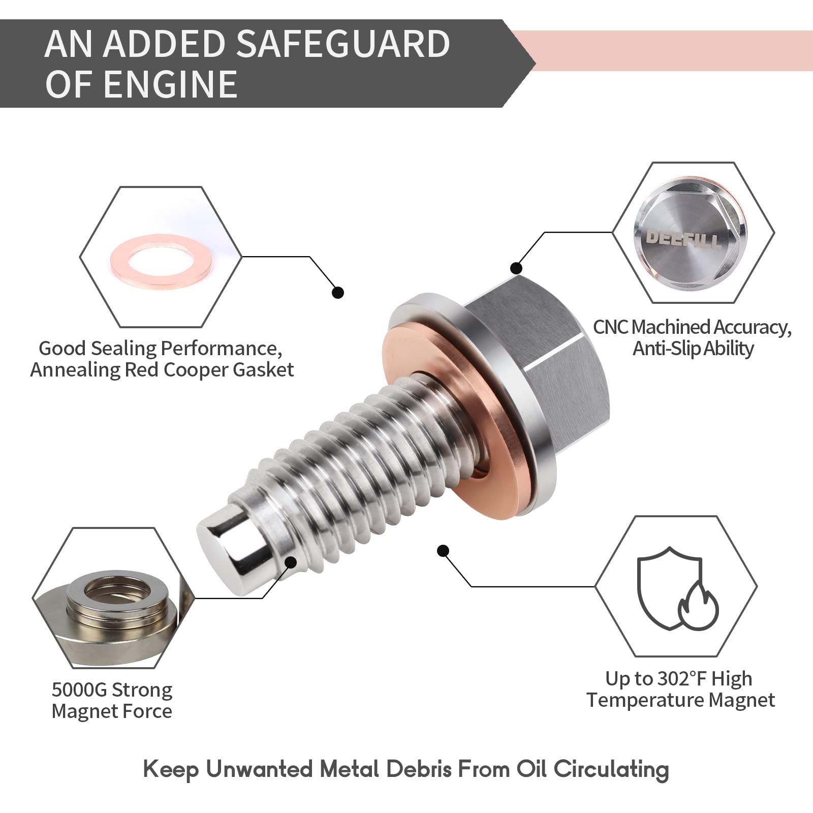 DEEFILL annealed red copper washer close-up for reliable seal.