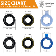 DEEFILL rubber gasket 22x13.5mm for M14 ensures sealing
