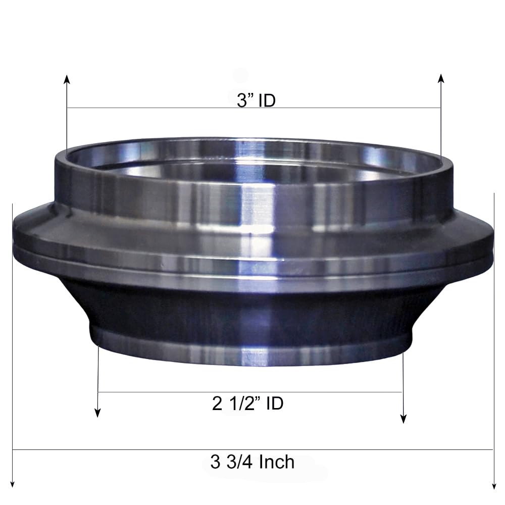 DeepFlow quick-release V-Band clamp for easy disassembly.