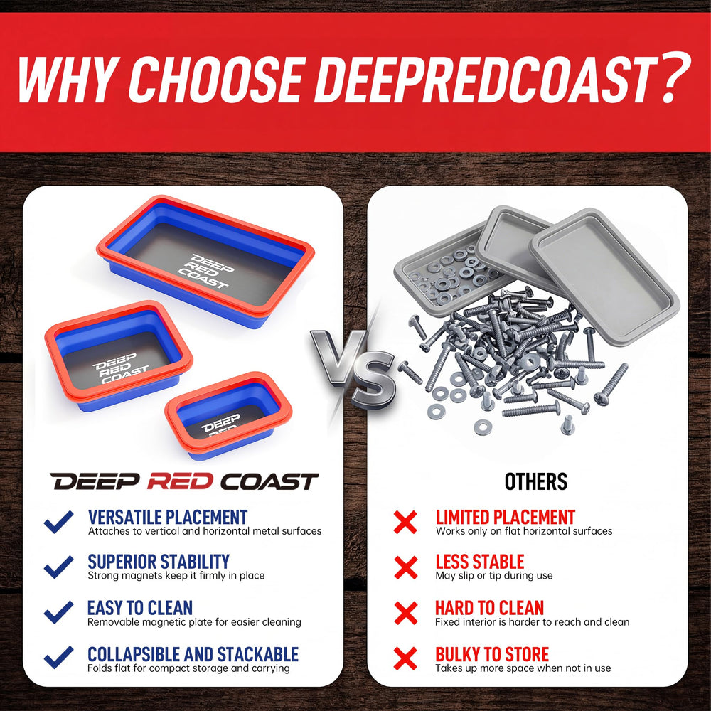 Deepredcoast magnetic trays reduce loss of small parts during maintenance.