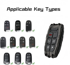 DEGEMEEN Heavy Zinc Key Fob Cover side view illustrating rugged protection.